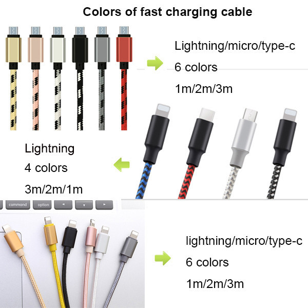 fast charging cables